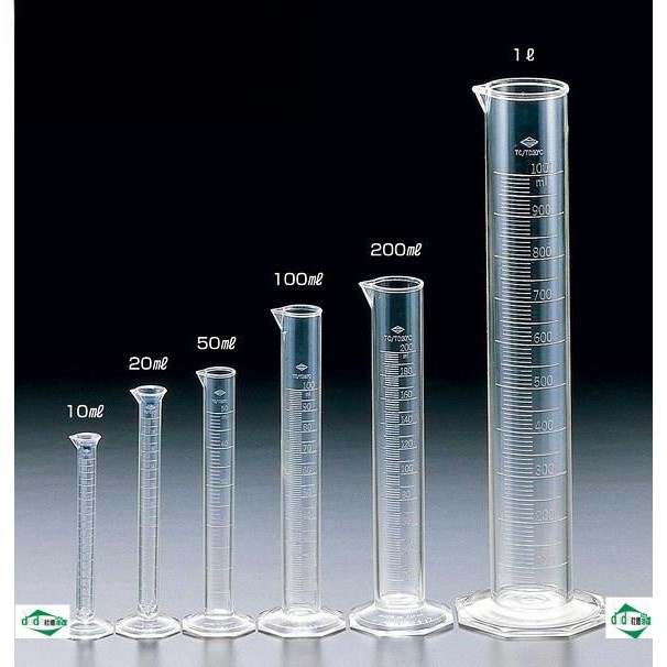 Standard Size Plastic Measurin - Kitchen Baking Utensils recensie en prijs