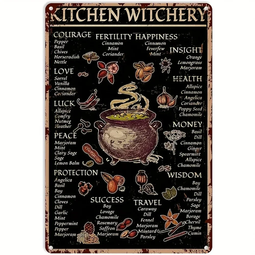 Kitchen Witchcraft Witch Decor - Kitchen Witch Baking recensie en prijs
